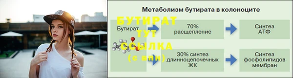 марки lsd Волоколамск